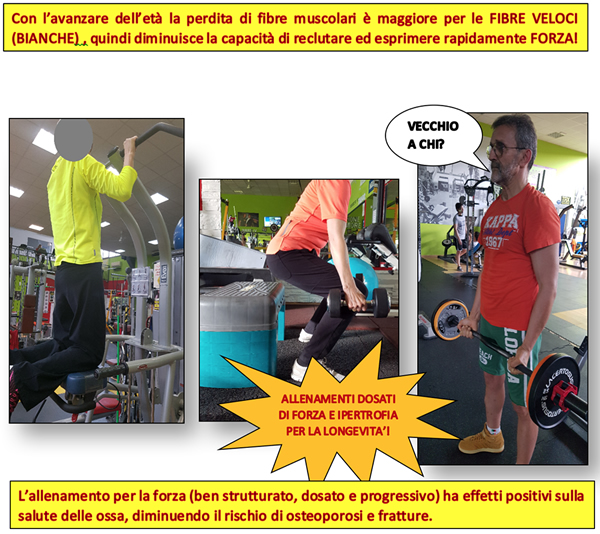 allenamento anzini