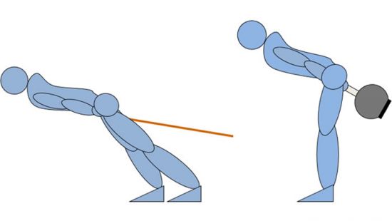 Swing con Kettlebell: tutorial ed esecuzione