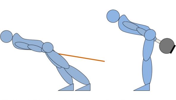 Swing con Kettlebell: tutorial ed esecuzione