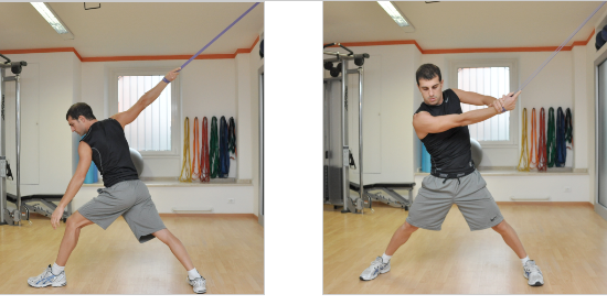 Cosa sono le Loop Bands (Elastici) e come si usano