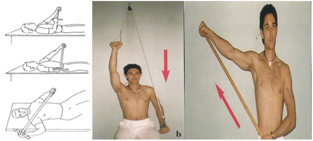 Esercizi di Stretching della spalla con attrezzi