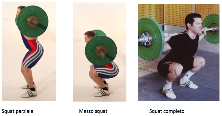 Mezzo squat, squat completo, squat profondo