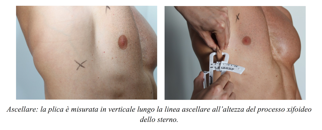 determinare la percentuale di grasso corporeo senza pinze