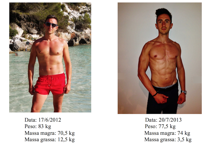 Dieta per trasformare massa grassa in magra