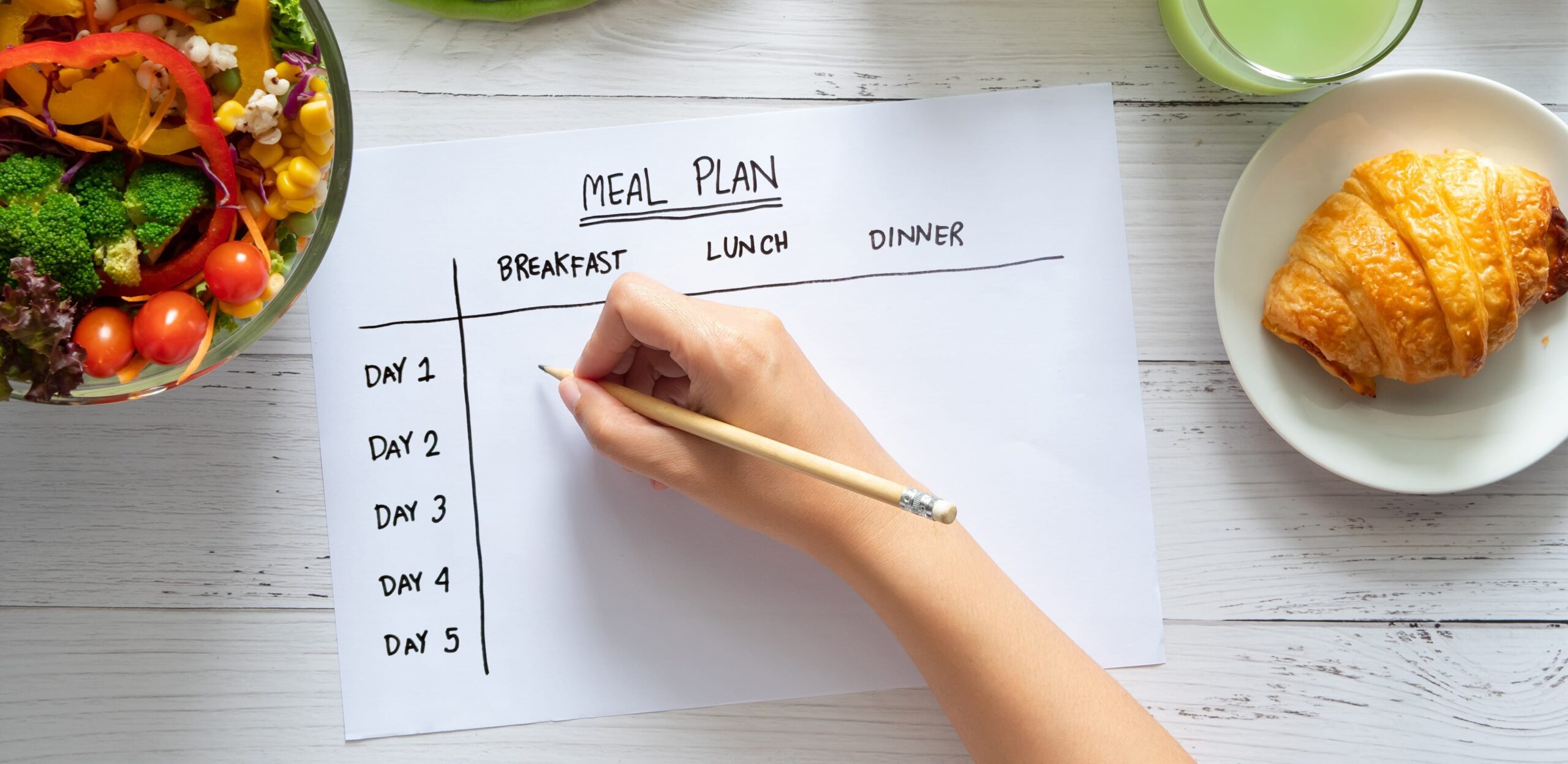 timing alimentare dei pasti meal plan