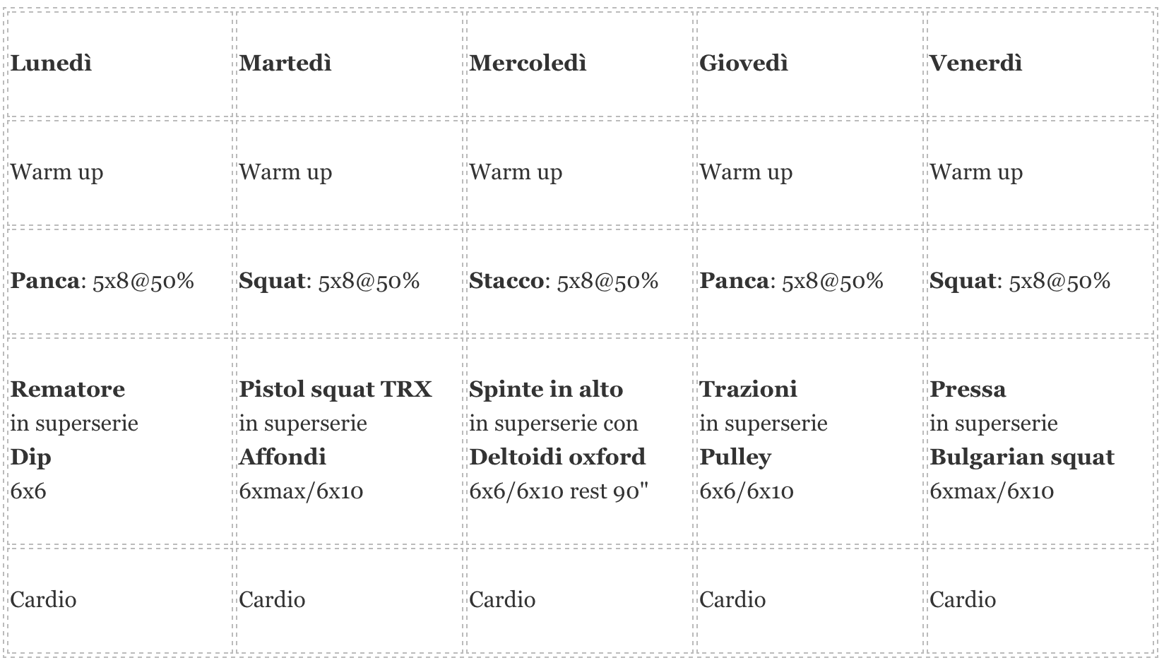 allenarsi-quando-si-ha-poco-tempo-settimana-1