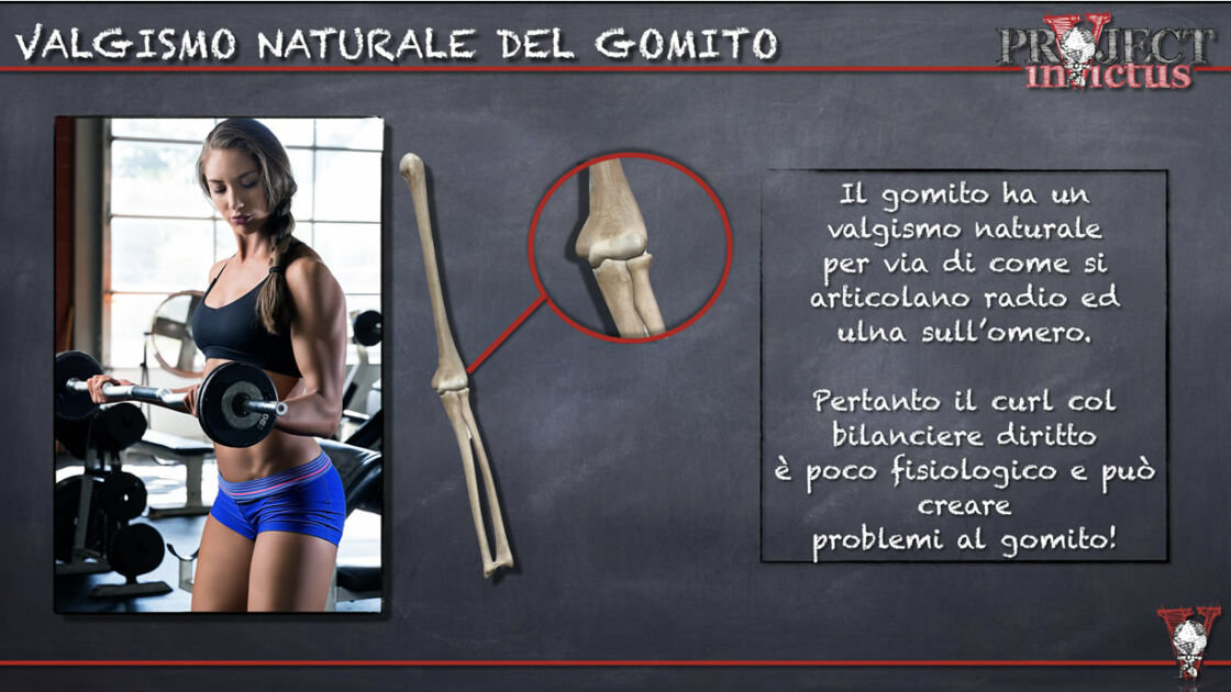 Curl In Piedi Con Bilanciere Ez