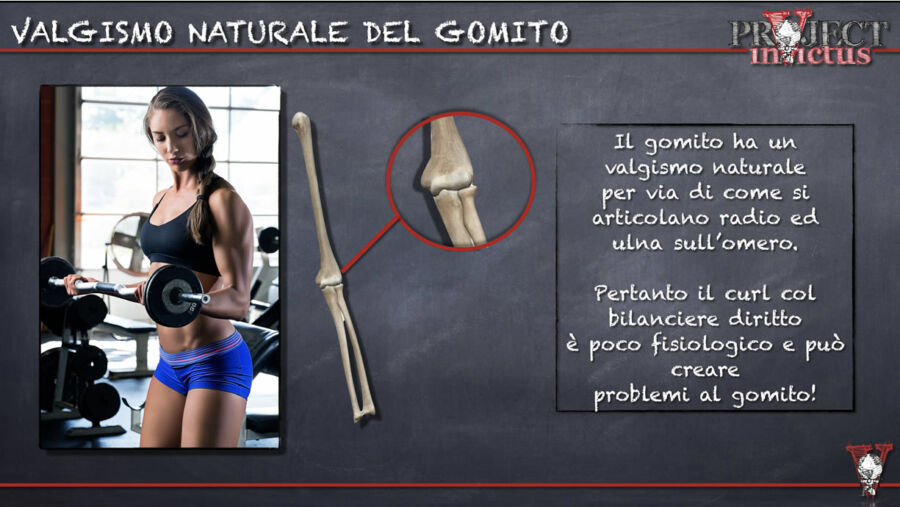 Set Clip Per Palestra Mipcase 15 PCS Con Clip A Bilanciere Bilanciere Curl Bar Clips Bar Bar Clip A Piastre Collare Clip Palestra Pesi Sport Fermapesi Palestra Casa Powerlifting Crossfit - 7