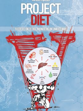 Project Diet Vol.1