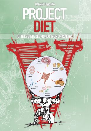 Project Diet Vol.2