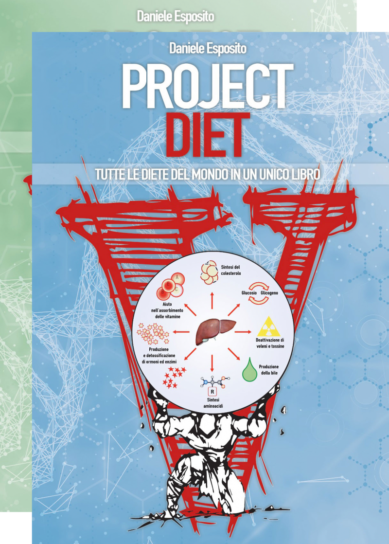 cosa comprare per una dieta dissociata
