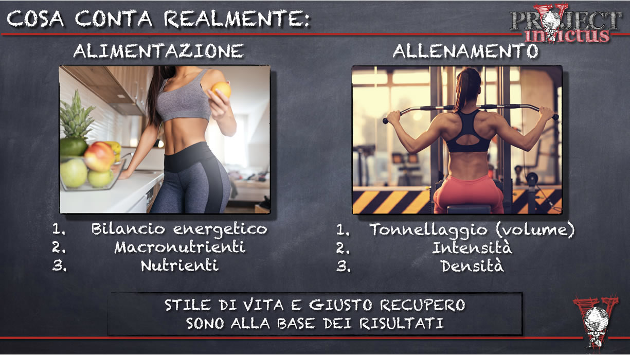 Cosa conta per perdere peso