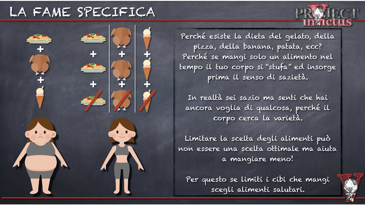 meccanismo della fame specifica