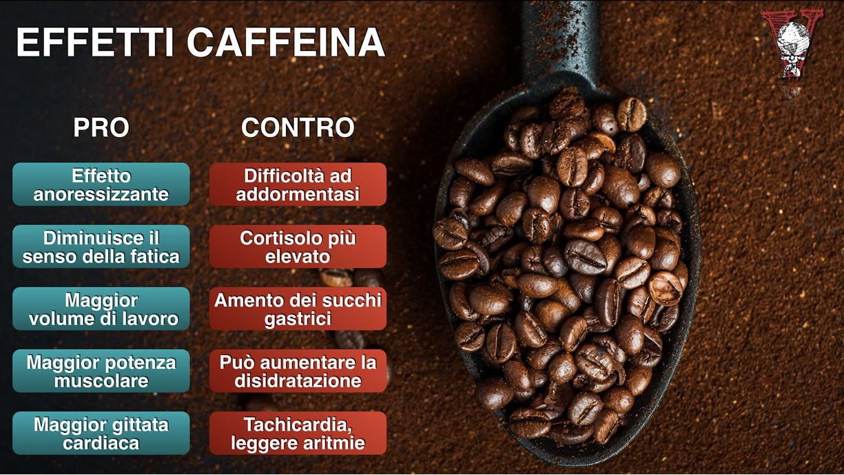 effetti della caffeina