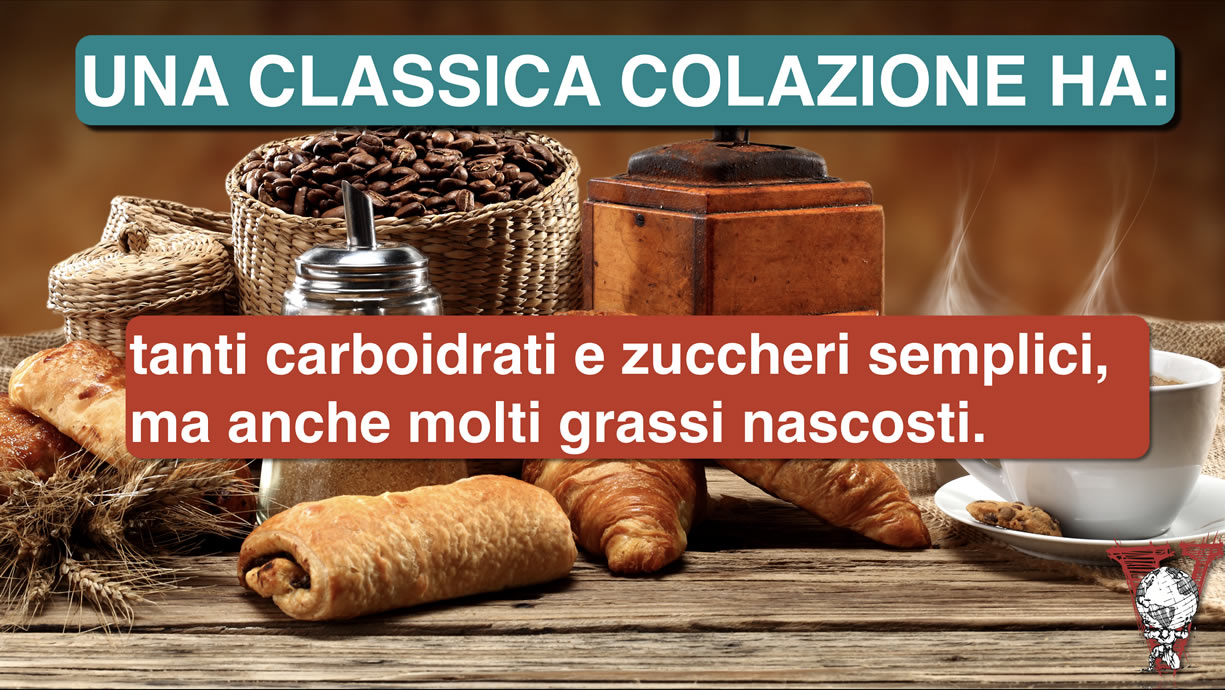 classica colazione