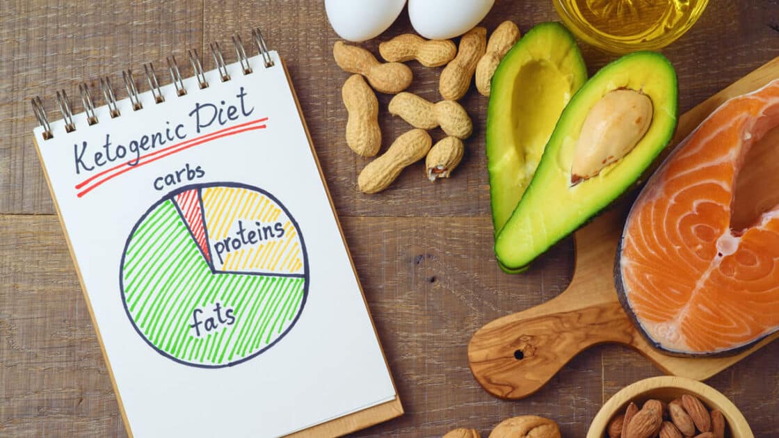 Dieta paleo come funziona e menù settimanale Project inVictus