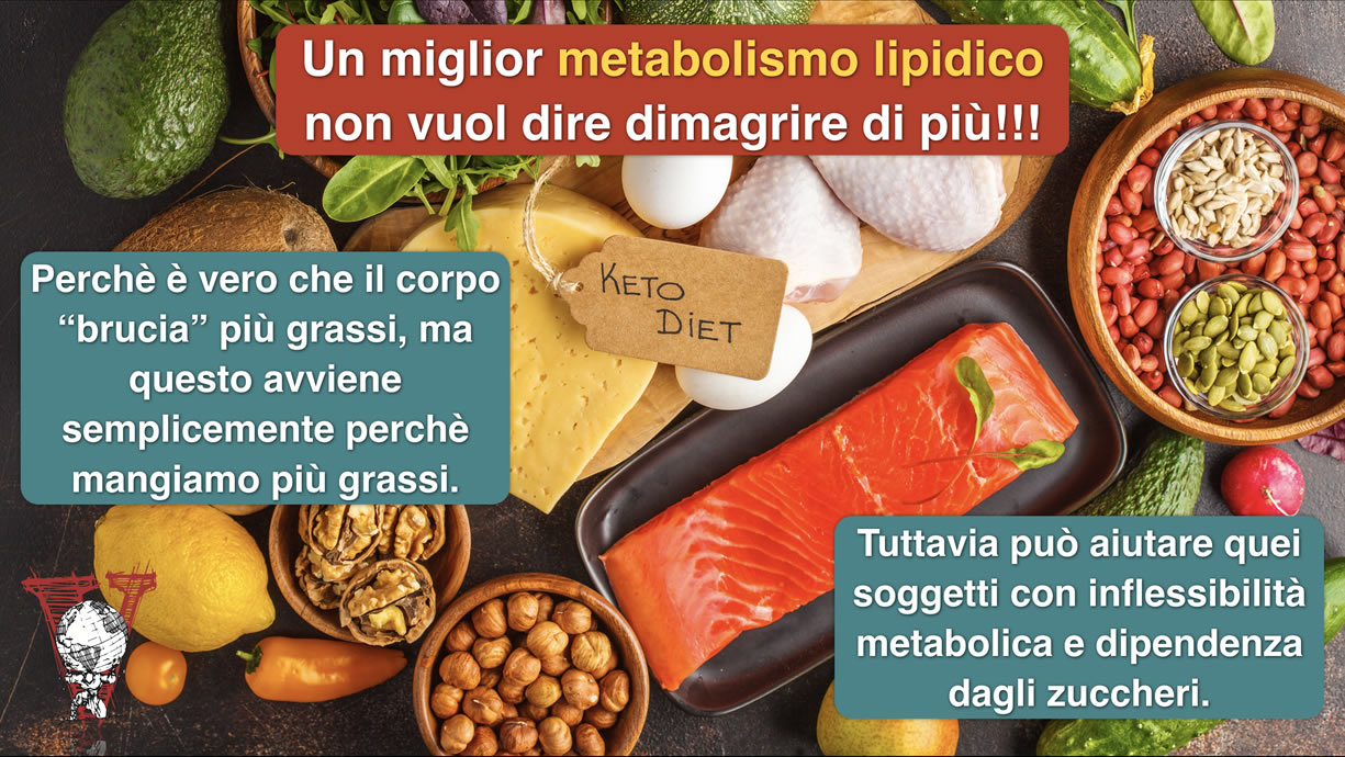 maggior ossidazione lipidica non vuol dire dimagrire di più