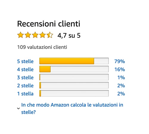 project strength amazon recensioni