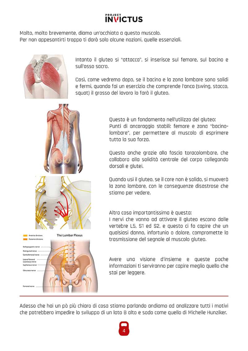 Kettlebell e glutei ebook gratuito pagina