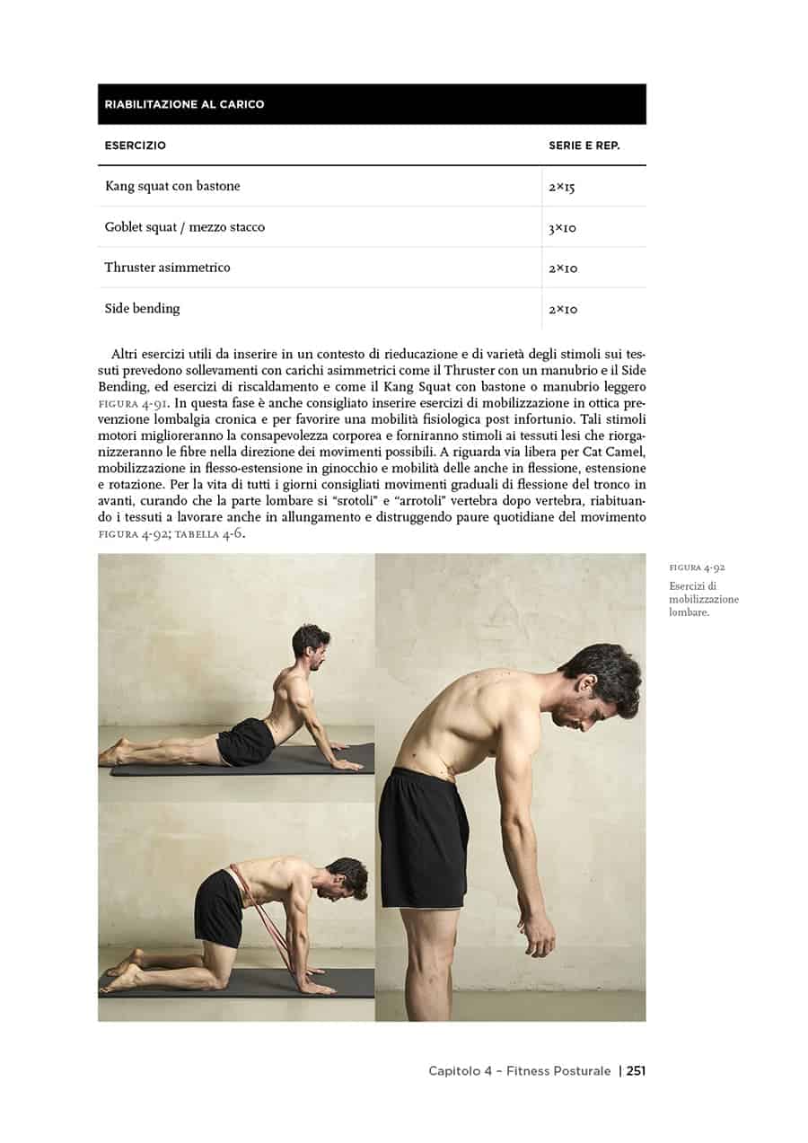 Fitness Posturale 2 pagine