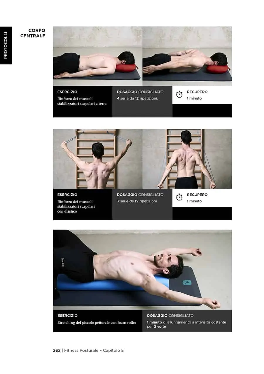 Fitness Posturale 2 pagine atlante