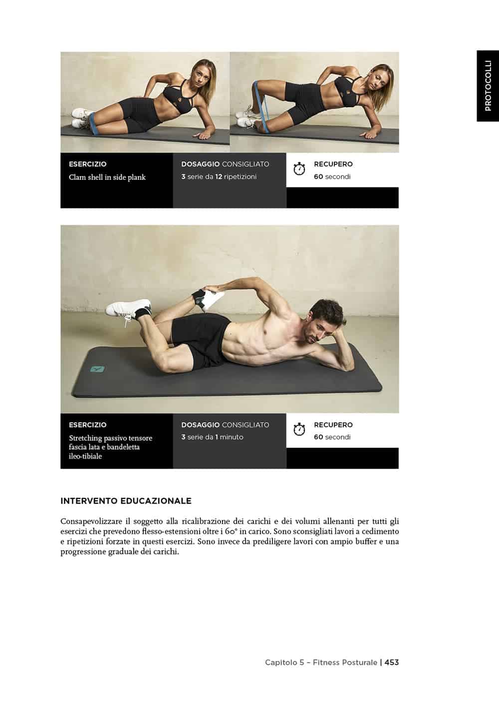 Fitness Posturale 2 pagine atlante