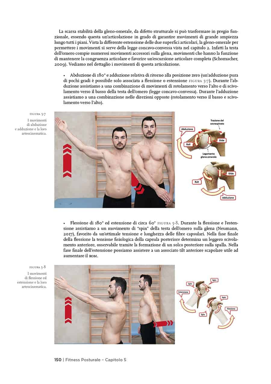 Fitness Posturale 1 pagine