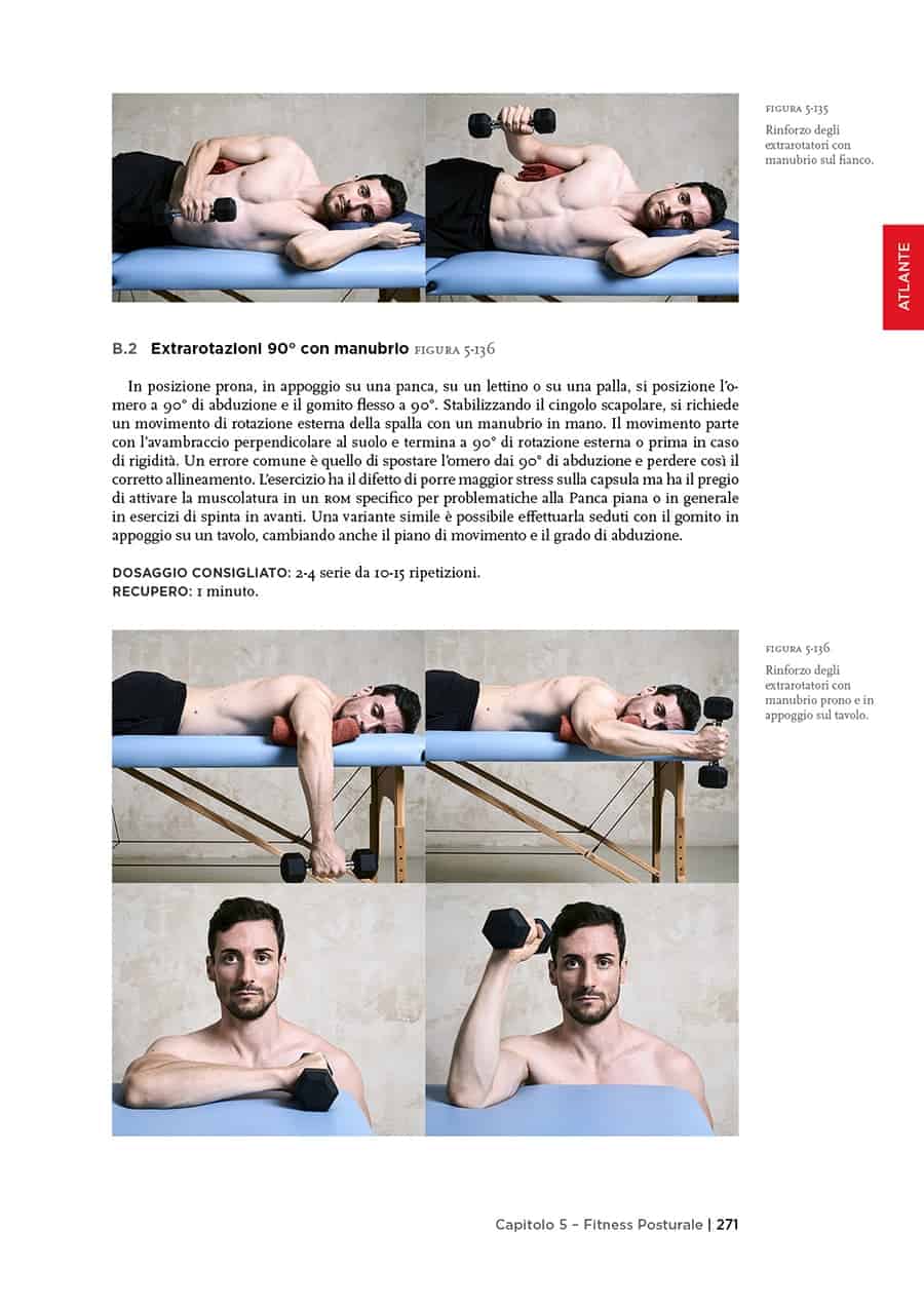 Fitness Posturale 2 pagine atlante