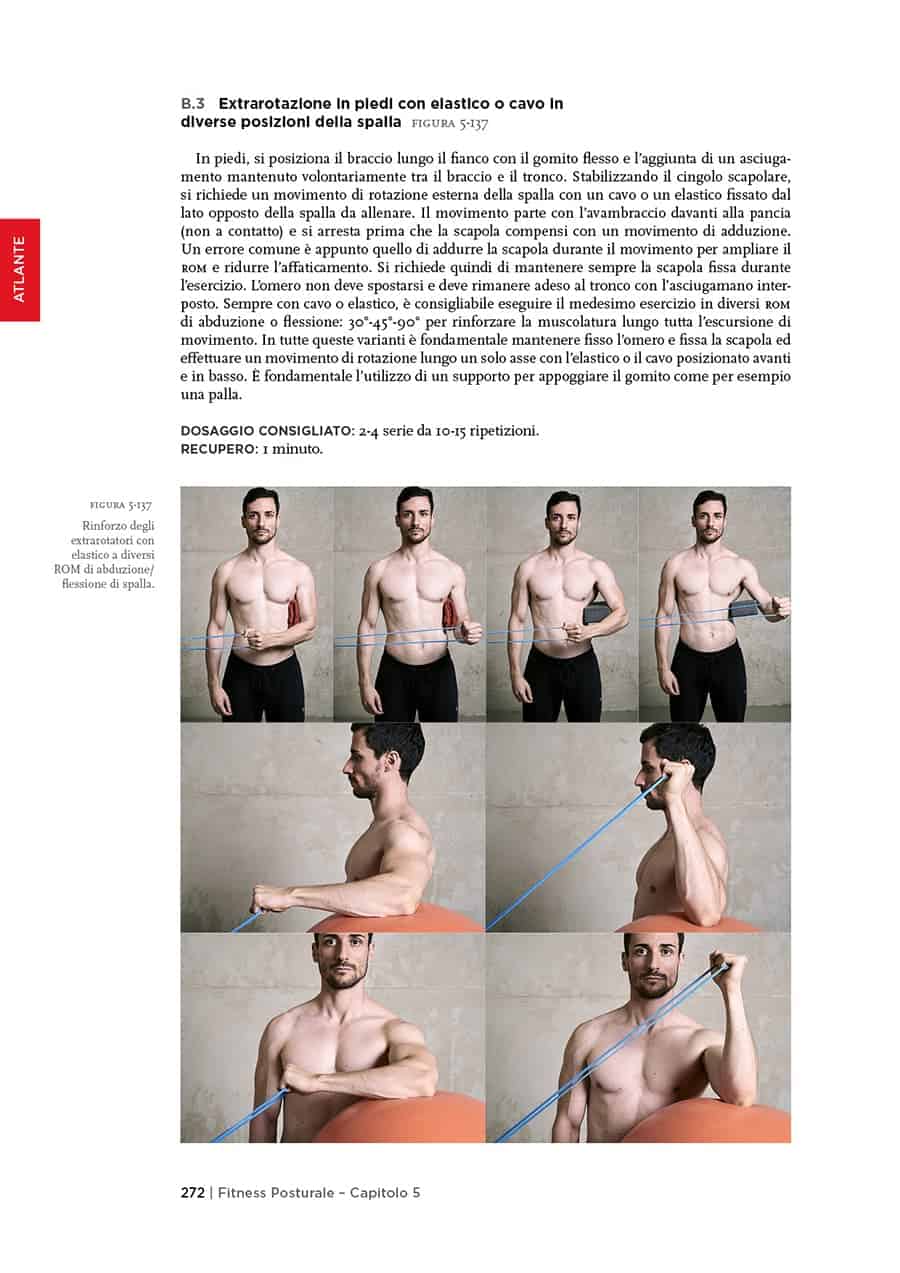 Fitness Posturale 2 pagine atlante