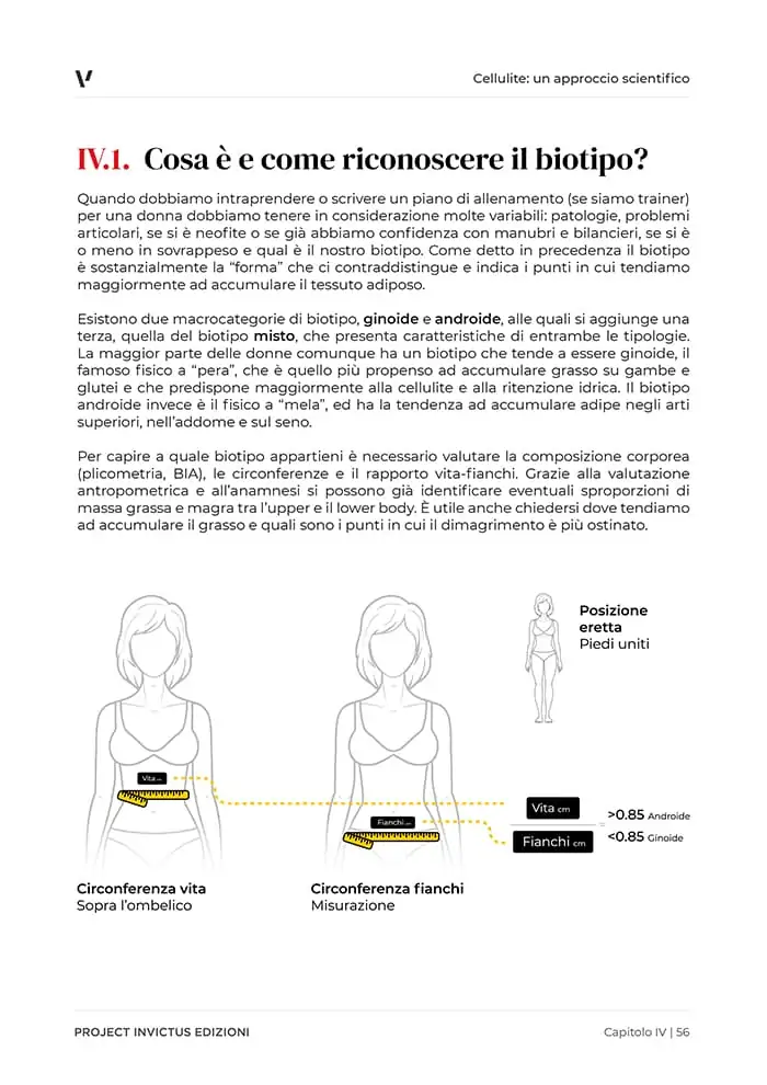 ebook cellulite pagine 4