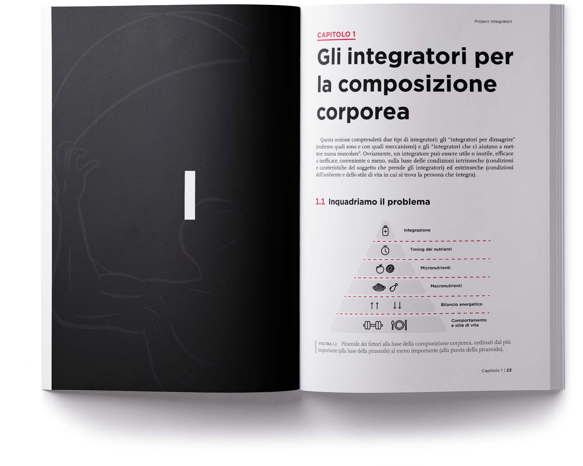 Project Integratori pagine