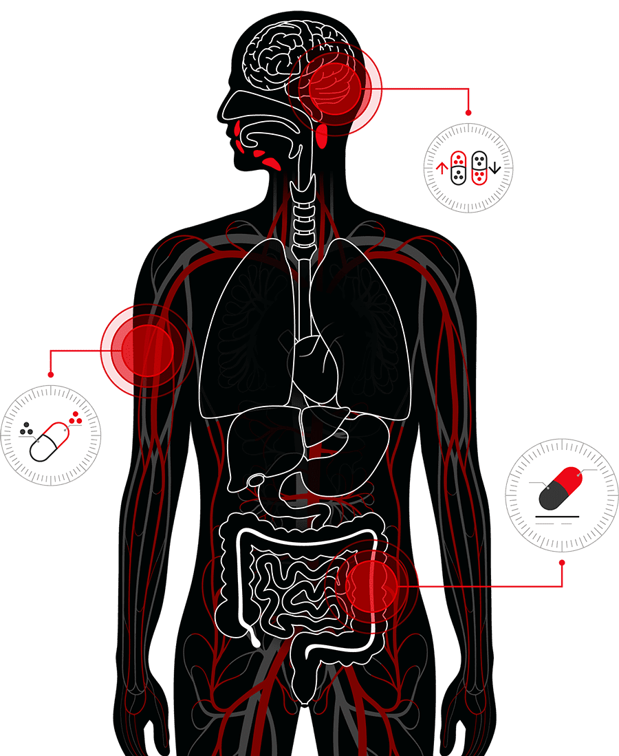 Project integratori analisi scientifiche