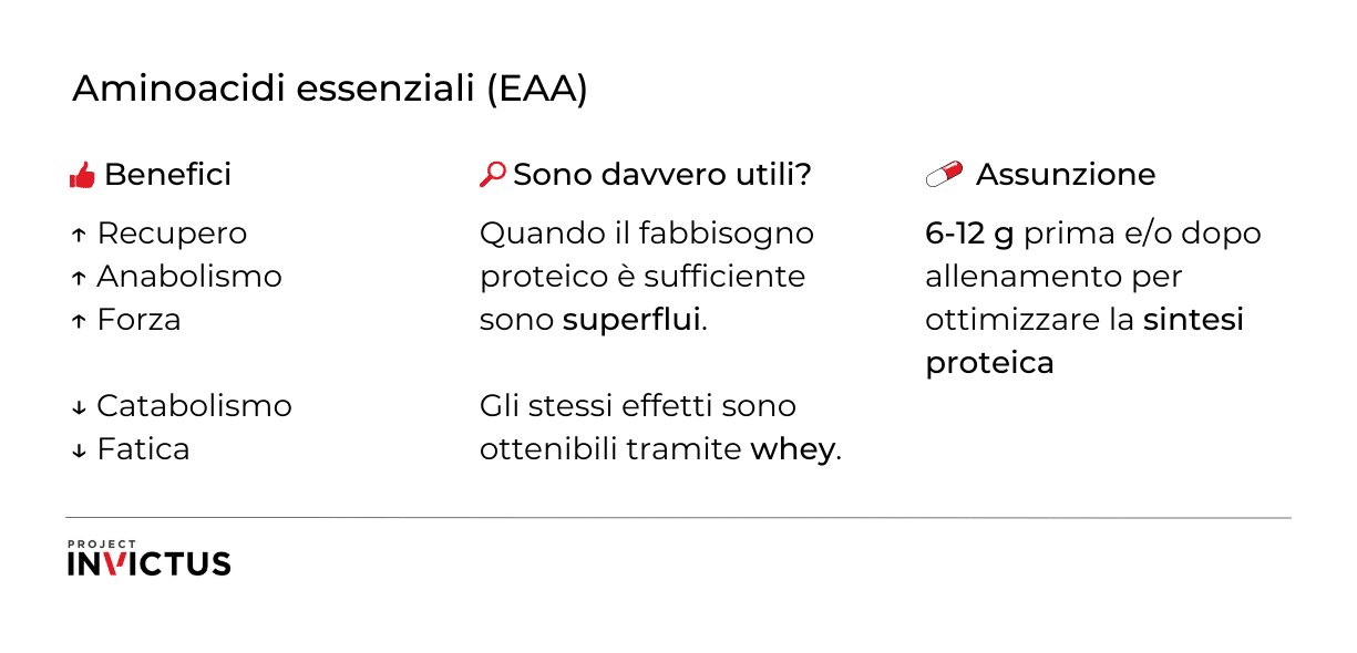 aminoacidi essenziali integratore