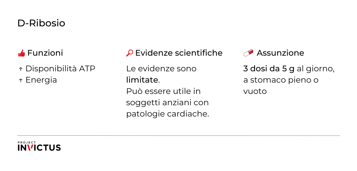 d-ribosio integratore a cosa serve e dosaggio