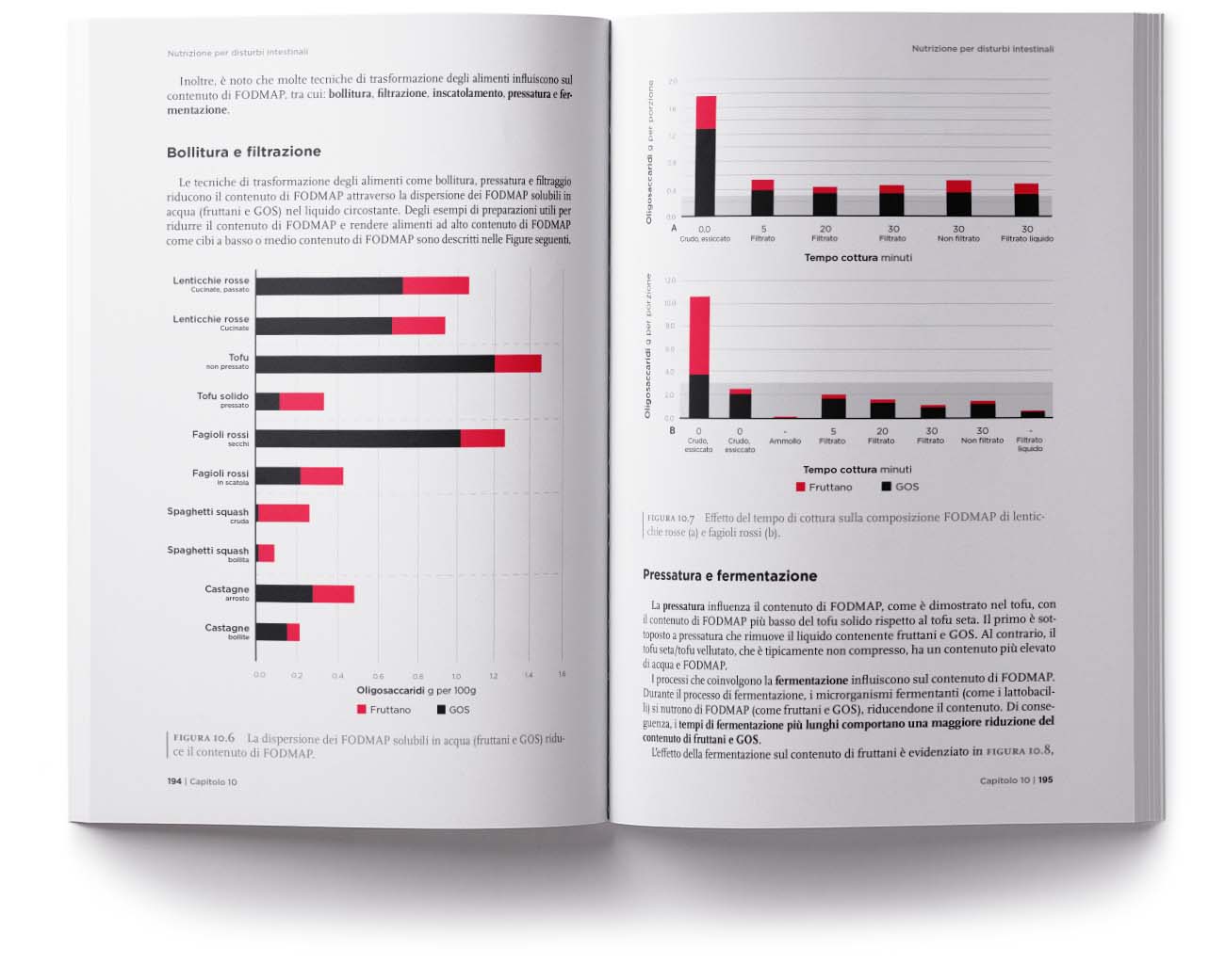 Libro Intestino Project inVictus - 3