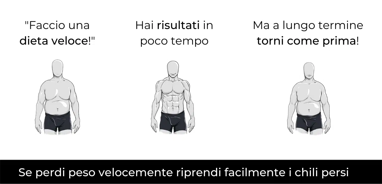 dieta veloce per dimagrire