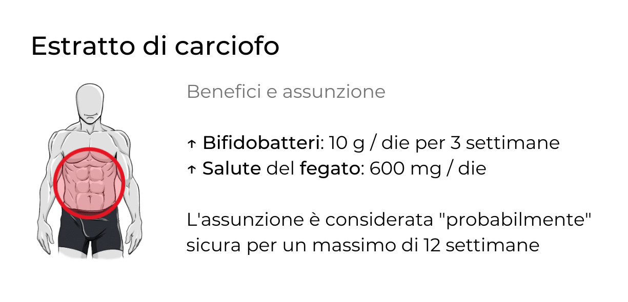 estratto di carciofo benefici