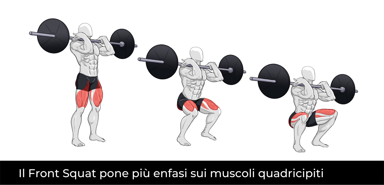 esecuzione front squat