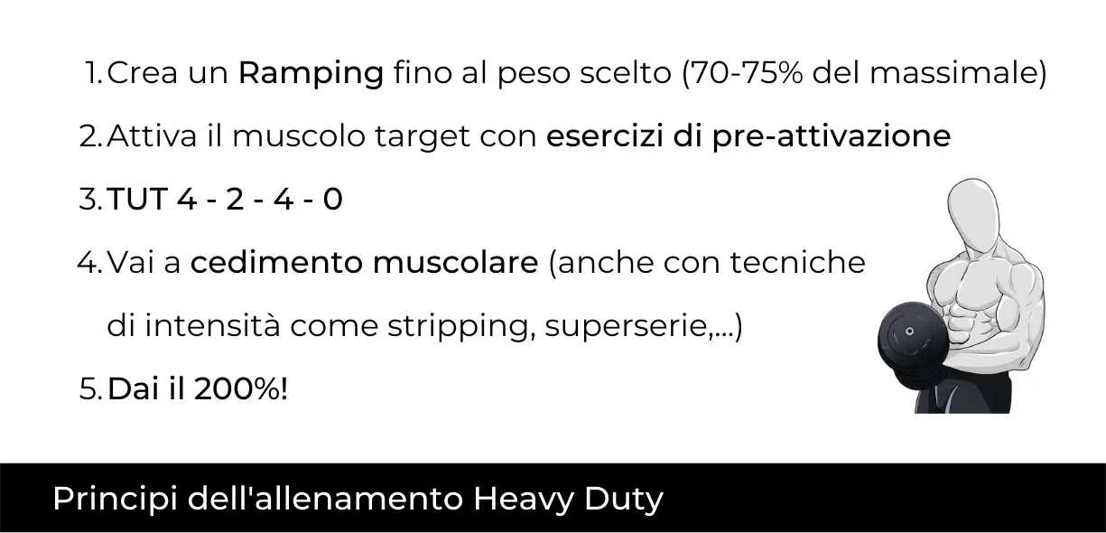 allenamento heavy duty