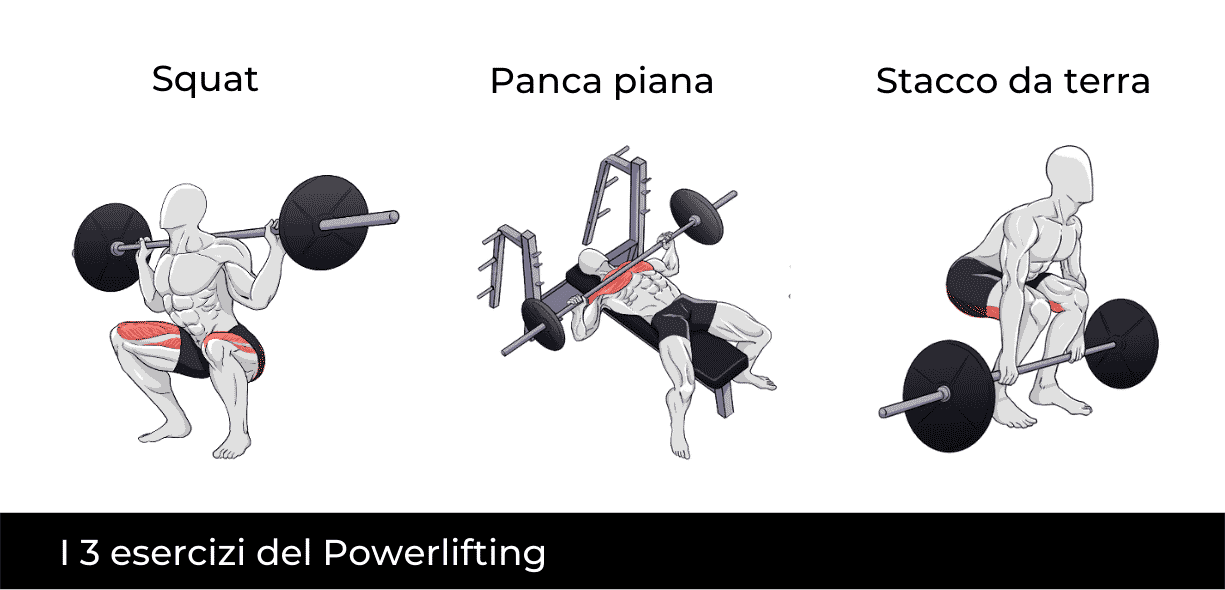 Esercizi powerlifting