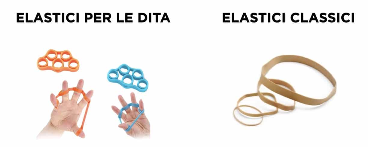 Elastici per le dita