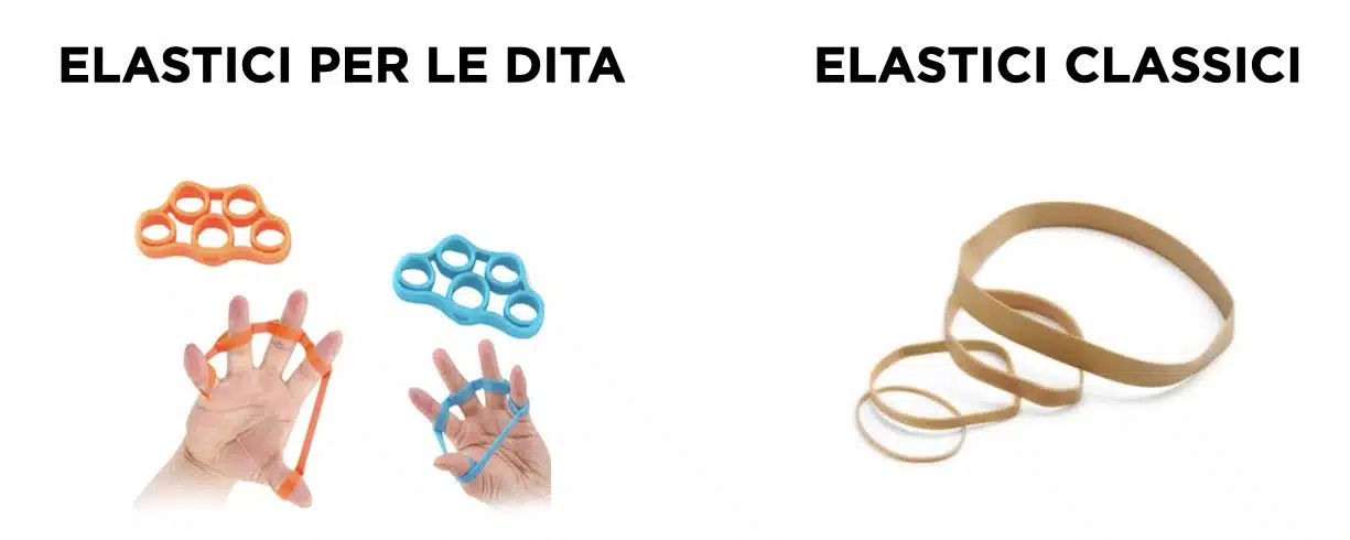 Elastici per le dita
