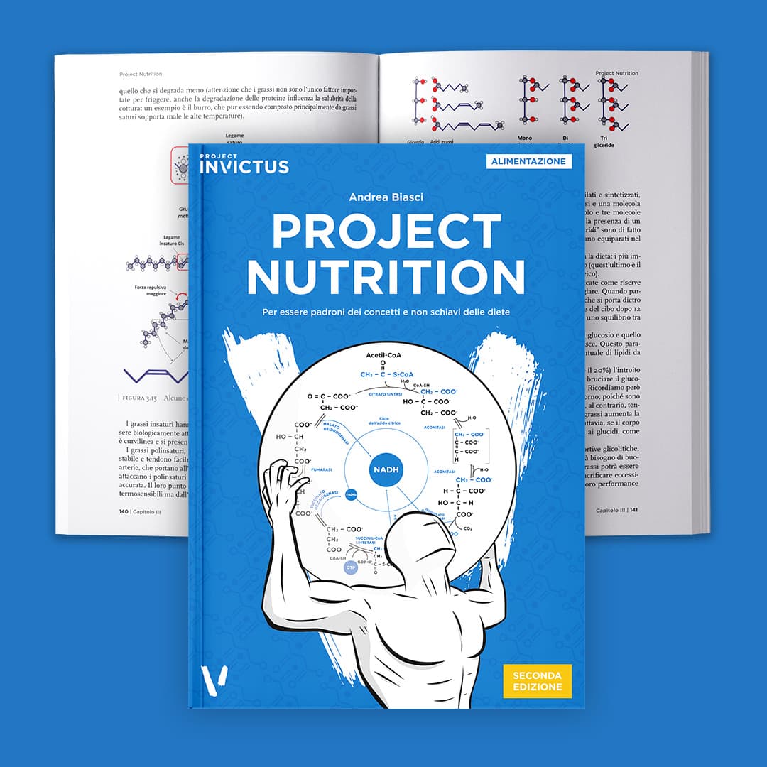 Project Nutrition Libro Popup