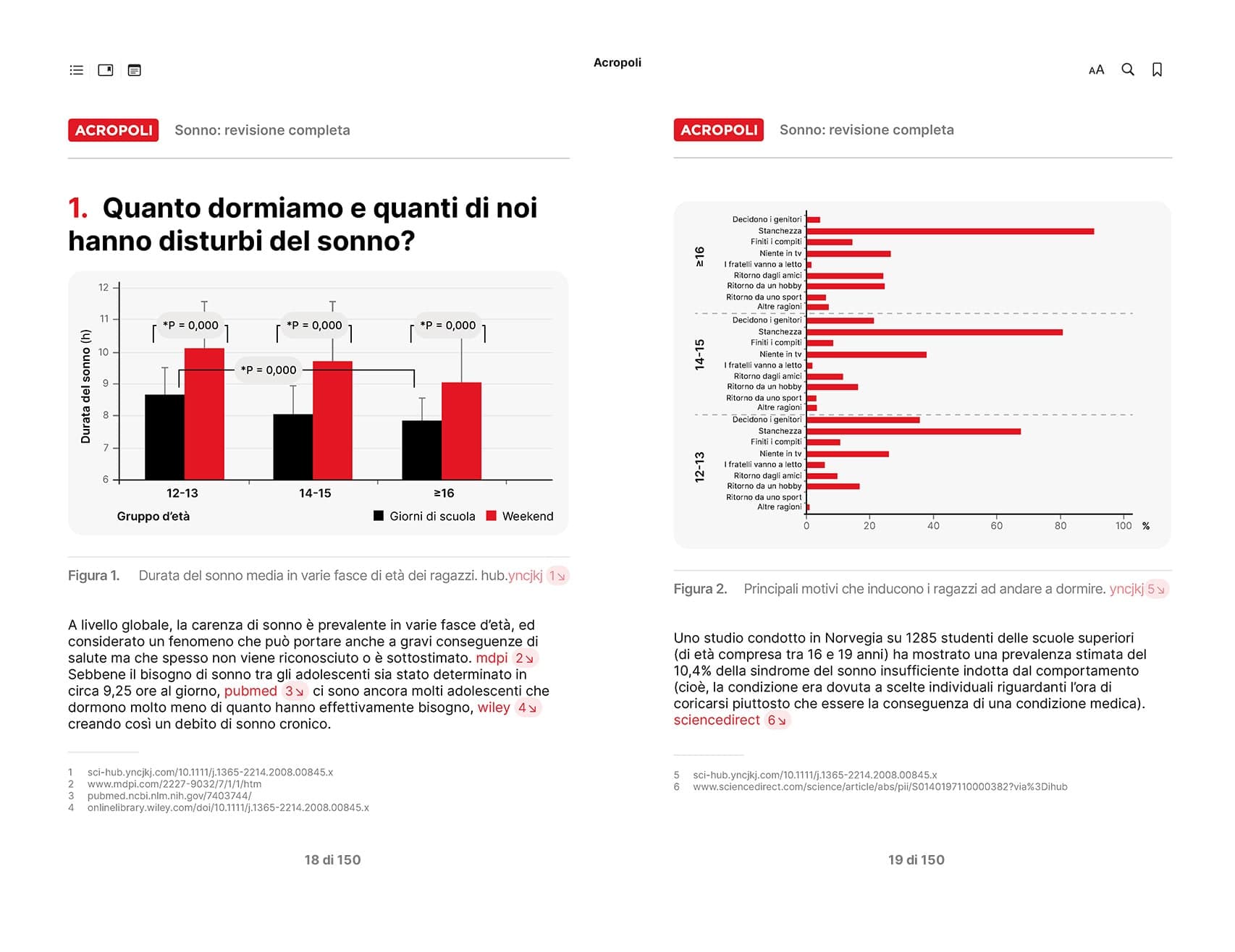 Sonno - Revisione Completa - Acropoli 35 - pagine