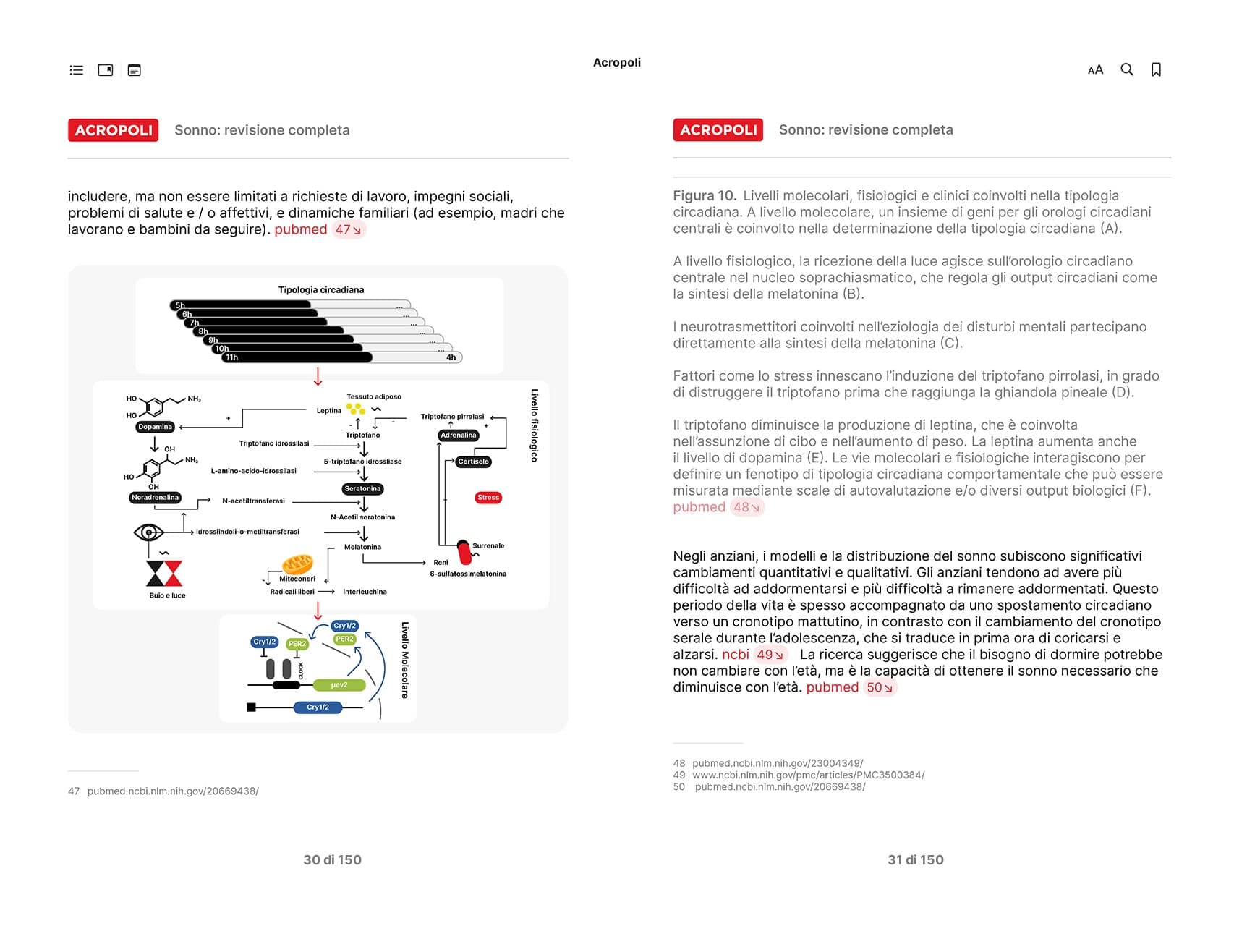 Sonno - Revisione Completa - Acropoli 35 - pagine