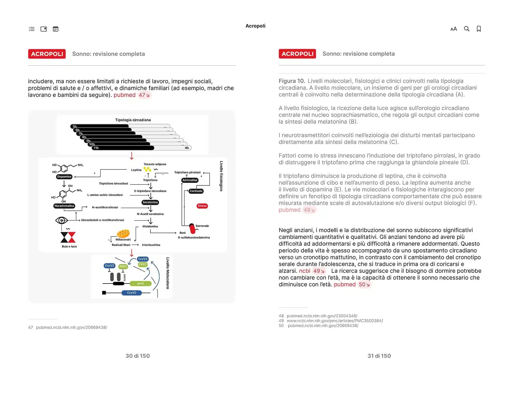 Sonno - Revisione Completa - Acropoli 35 - pagine