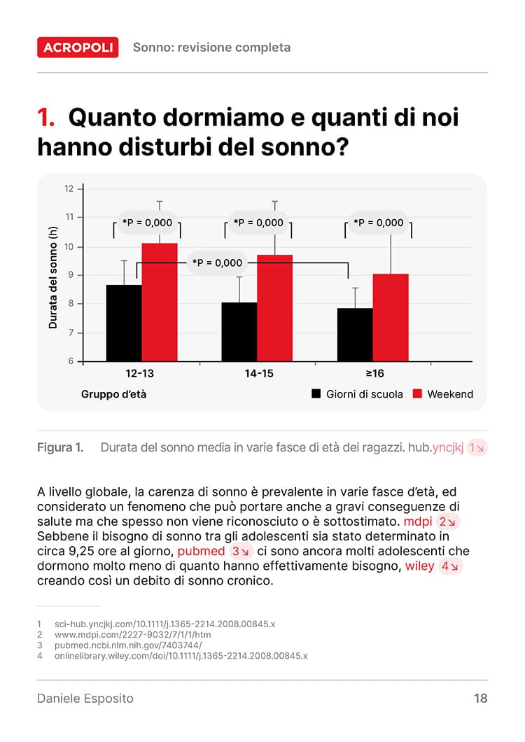 Sonno - Revisione Completa - Acropoli 35 - carosello - 1