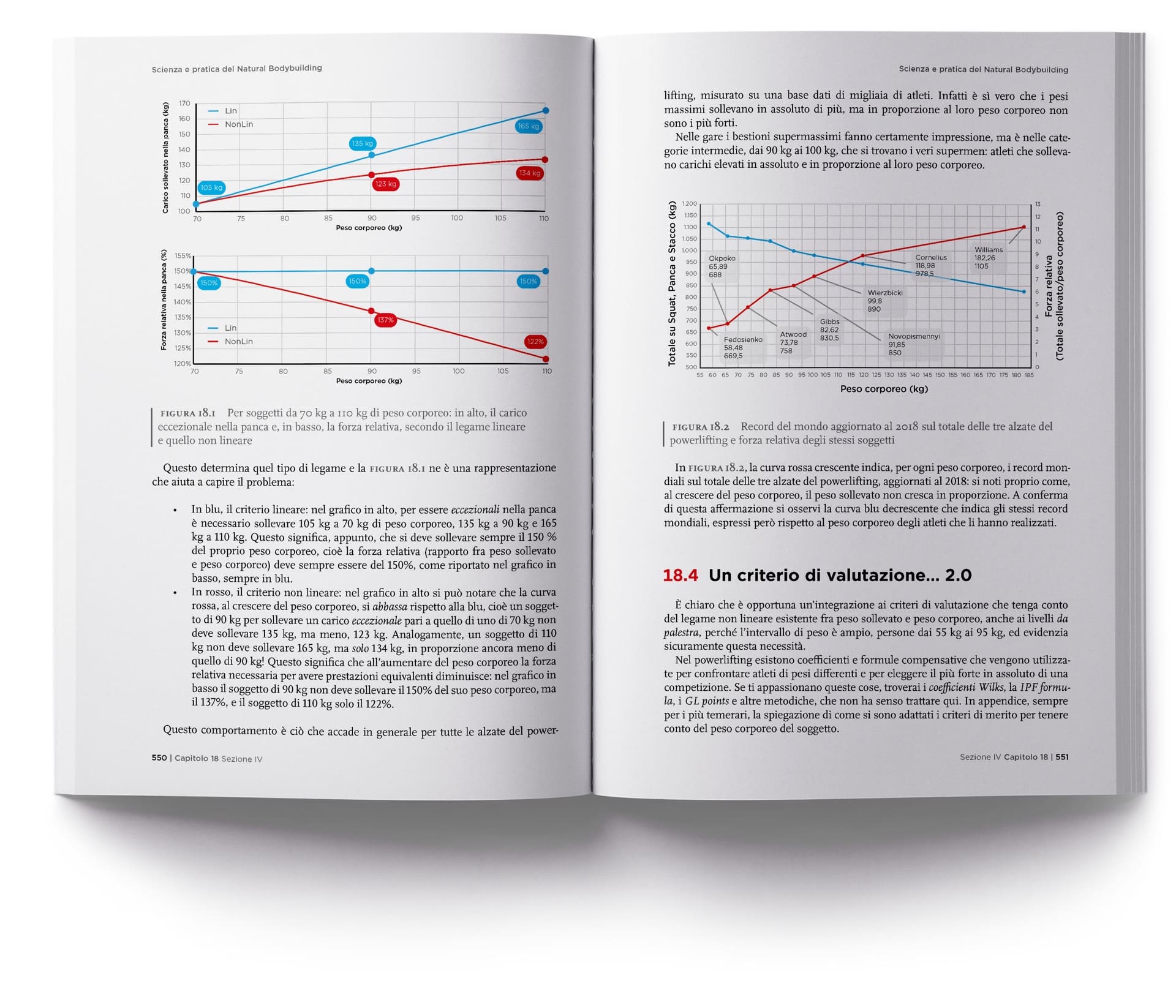 Natural-Bodybudiling-Scientifico-1