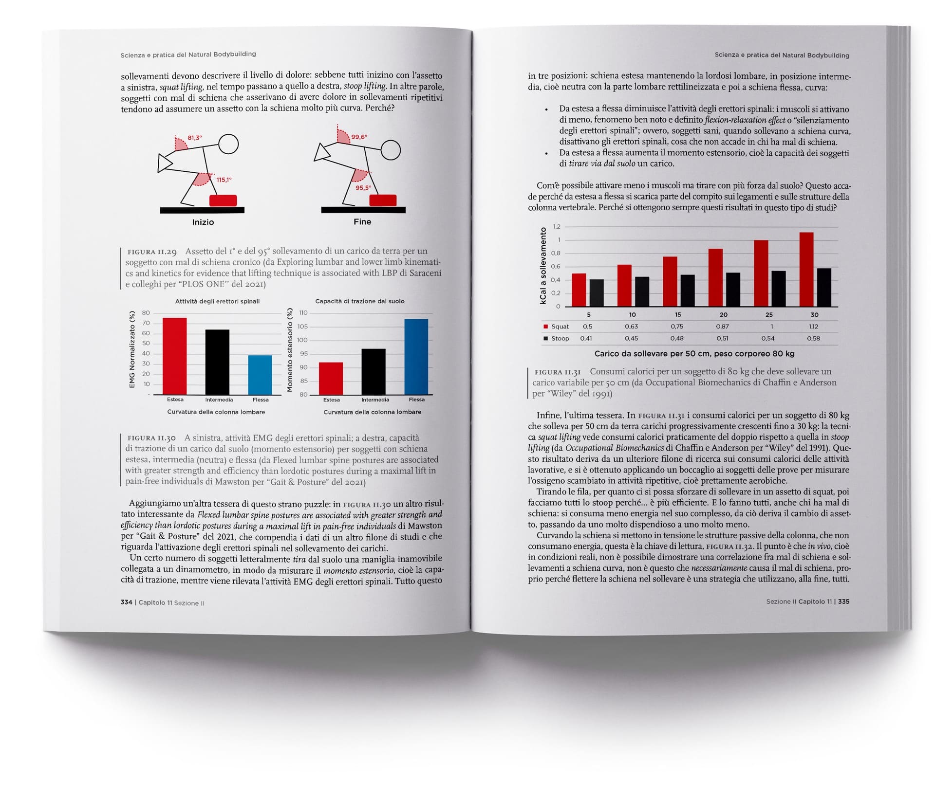 Natural-Bodybudiling-Scientifico-10
