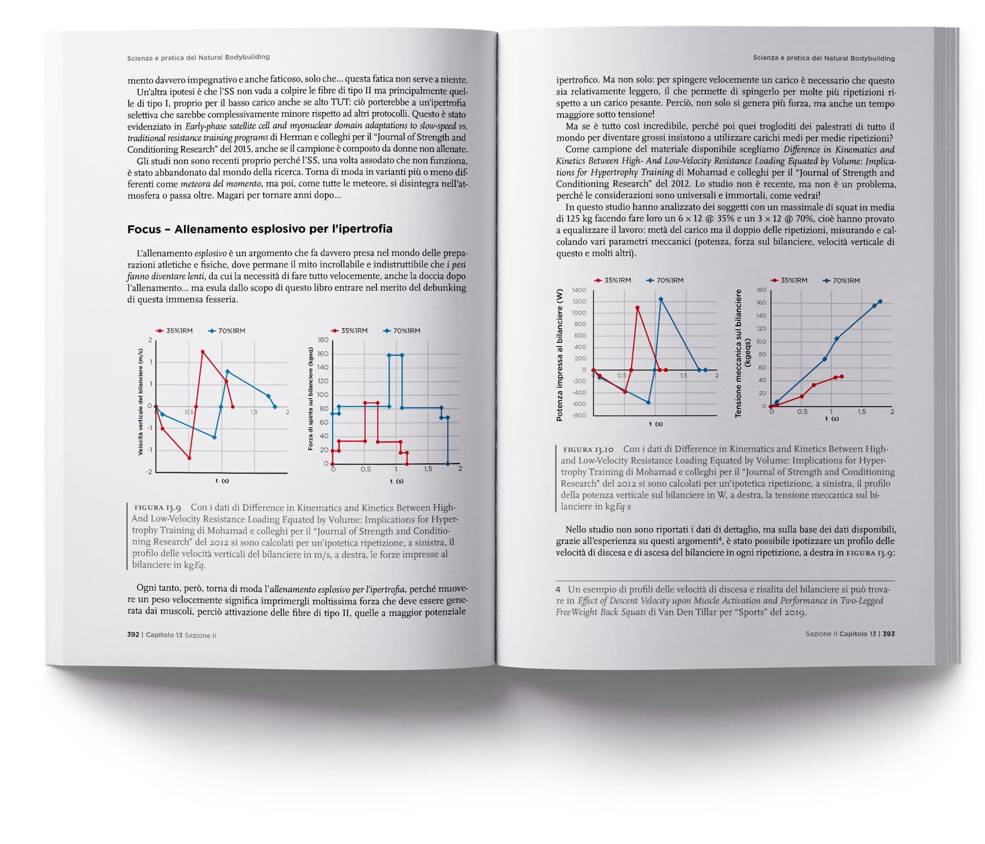 Natural-Bodybudiling-Scientifico-11